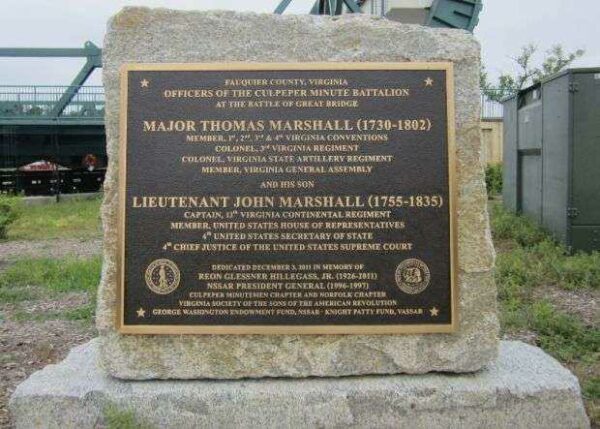OFFICERS OF THE CULPEPER MINUTE BATTALION MEMORIAL