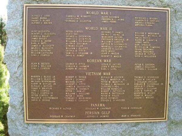 FALLS VILLAGE VETERANS MEMORIAL PLAQUE