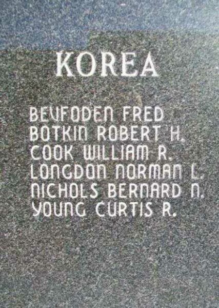 AUDRAIN COUNTY VETERANS MEMORIAL HONOR ROLL PANEL F