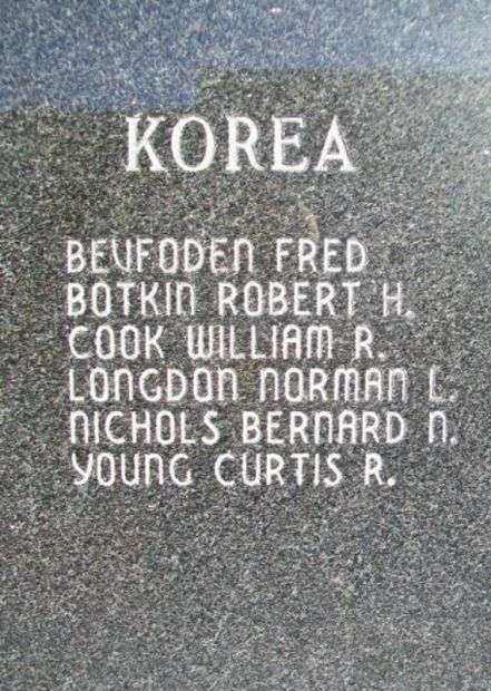 AUDRAIN COUNTY VETERANS MEMORIAL HONOR ROLL PANEL F