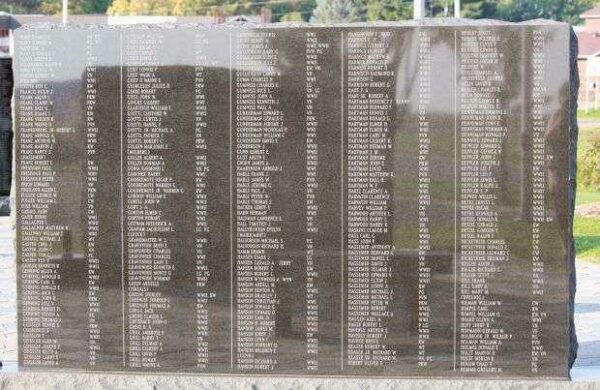 BLOOMER VETERANS MEMORIAL HONOR ROLL STONE B