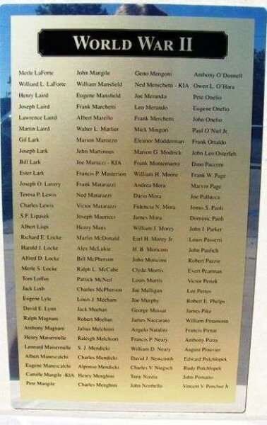FRONTENAC VETERANS HONOR ROLL MEMORIAL PLAQUE F