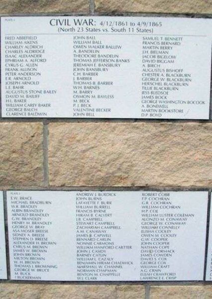 CHASE COUNTY ALL VETERANS MEMORIAL WALL OF HONOR PLATES 2 & 3