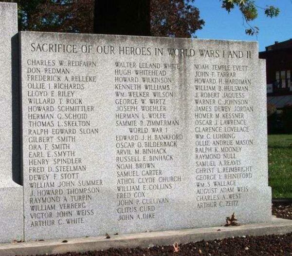 GIBSON COUNTY WORLD WARS I AND II MEMORIAL RIGHT STONE