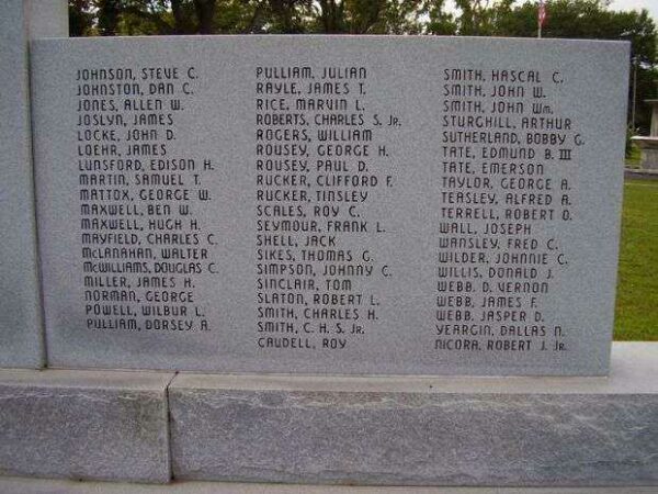 ELBERT COUNTY WAR MEMORIAL RIGHT STONE
