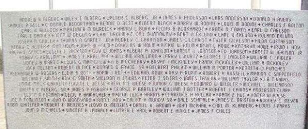 SCRANTON CITY CEMETERY VETERANS MEMORIAL LEFT STONE