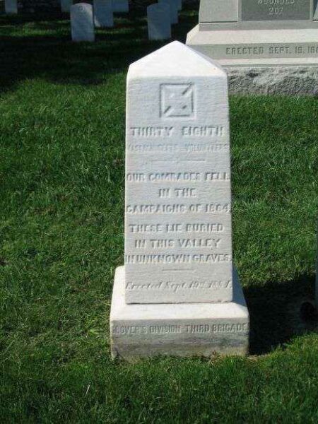 THIRTY-EIGHT MASSACHUSETTS VOLUNTEERS WAR MEMORIAL