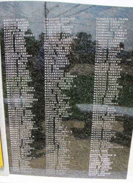NORTH LEWISBURG VETERANS HONOR ROLL MEMORIAL PANEL B