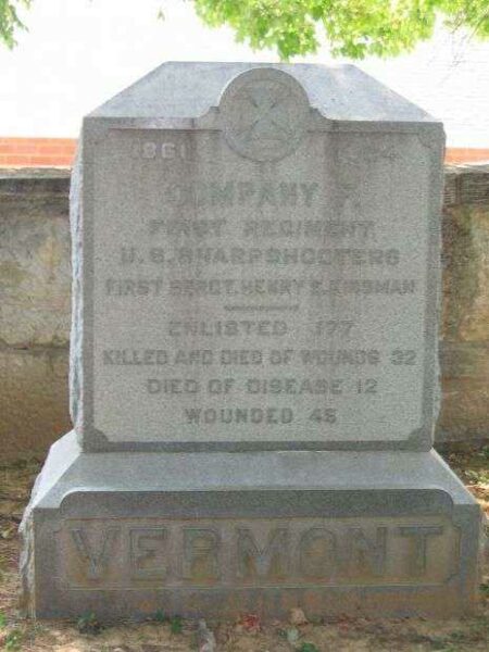 COMPANY F, 1ST UNITED STATES SHARPSHOOTERS WAR MEMORIAL