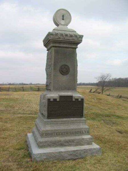 84TH NEW YORK VOLUNTEER INFANTRY REGIMENT WAR MEMORIAL