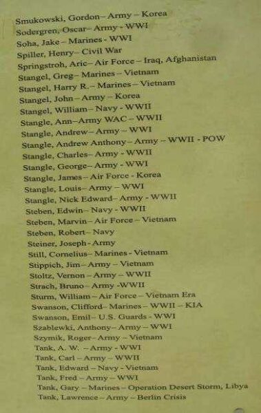 BUTTERNUT AREA VETERANS MEMORIAL HONOR ROLL PLAQUE R