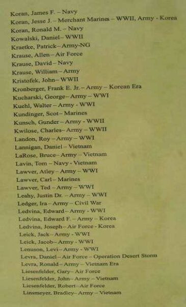 BUTTERNUT AREA VETERANS MEMORIAL HONOR ROLL PLAQUE J