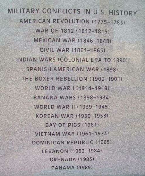 TO ALL WHO SERVED VETERANS MEMORIAL DEDICATION STONE A