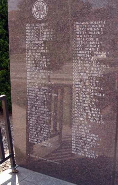 VERMILION COUNTY WORLD WAR II MEMORIAL PANEL A