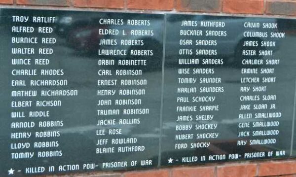VETERANS OF WORLD WAR II SERVED WITH PRIDE MEMORIAL PLAQUE H