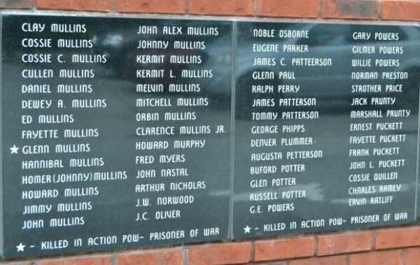 VETERANS OF WORLD WAR II SERVED WITH PRIDE MEMORIAL PLAQUE G