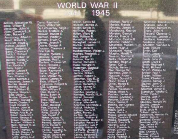 JEFFERSON COUNTY WAR VETERANS MEMORIAL PANEL B