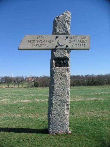142D PENNSYLVANIA INFANTRY WAR MEMORIAL