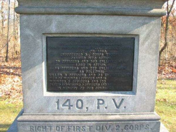 140TH PENNSYLVANIA VOLUNTEER WAR MEMORIAL