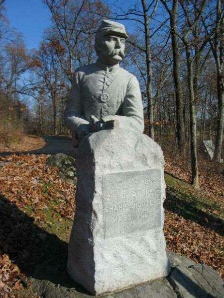 2ND COMPANY ANDREW SHARP SHOOTERS WAR MEMORIAL