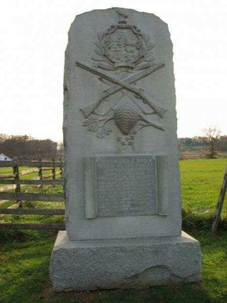 COMPANIES E AND H SECOND U.S. SHARPSHOOTER WAR MEMORIAL