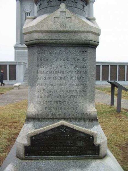 BATTERY A, 1ST NEW JERSEY ARTILLERY WAR MEMORIAL