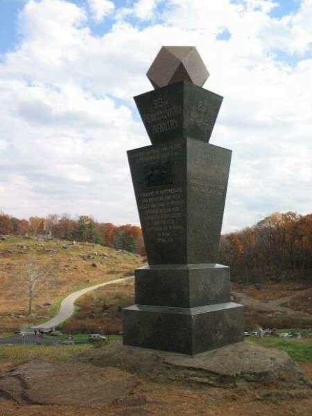 99TH PENNSYLVANIA INFANTRY WAR MEMORIAL