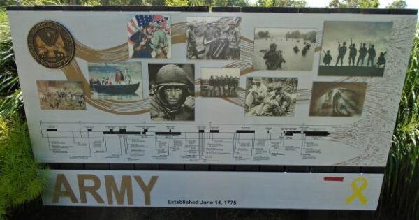PLUMSTEADVILLE ARMY MEMORIAL PANEL