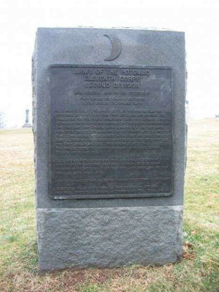 SECOND DIVISION ELEVENTH CORPS WAR MEMORIAL