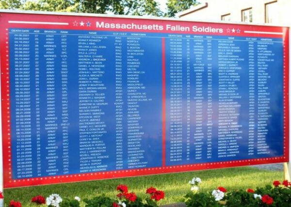 NATICK FALLEN SOLDIERS MEMORIAL RIGHT PANEL