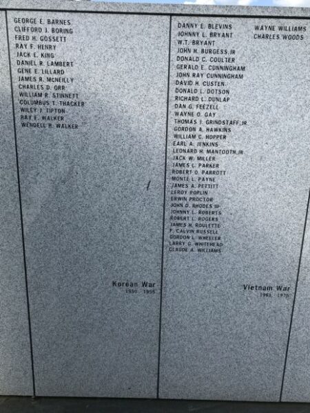 BLOUNT COUNTY WAR DEAD MEMORIAL STONE F