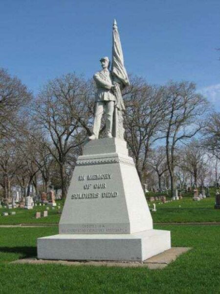 GREENWOOD CEMETERY CIVIL WAR MEMORIAL