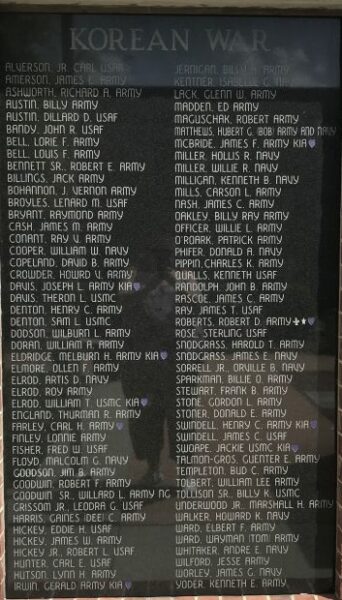 WHITE COUNTY VETERANS MEMORIAL PARK PLAQUE J