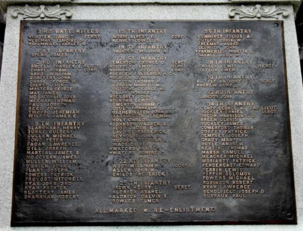 TOWN OF WEBSTER CIVIL WAR MEMORIAL PLAQUE B