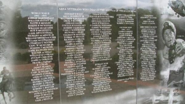 MIDDLETOWN ALL VETERANS MEMORIAL PANEL C