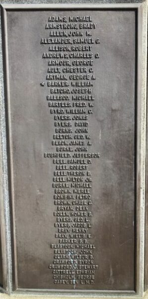 TORONTO’S SOLDIERS AND SAILORS MOMUNENT PLAQUE B