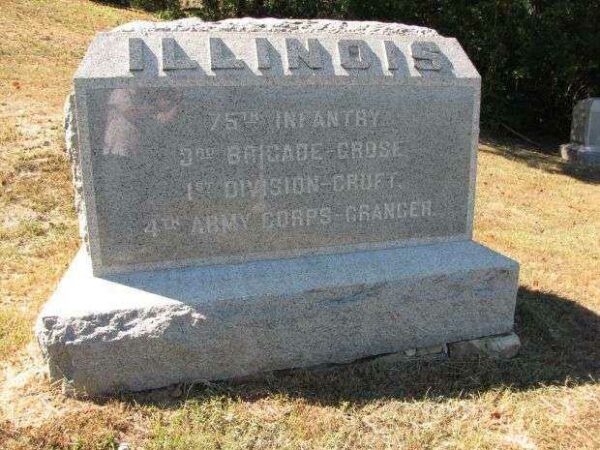 75TH ILLINOIS WAR MEMORIAL