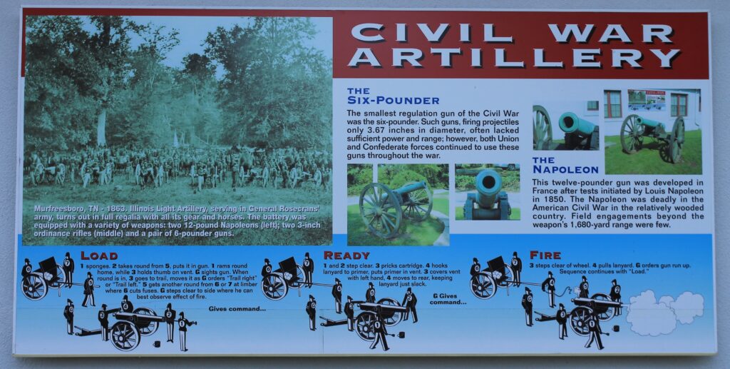 CIVIL WAR ARTILLERY MEMORIAL PLAQUE