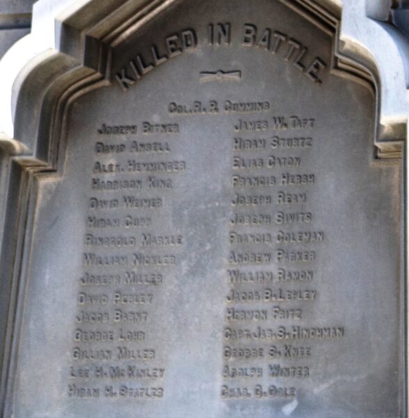 SOMERSET COUNTY, PA CIVIL WAR MEMORIAL KILLED IN BATTLE STONE A