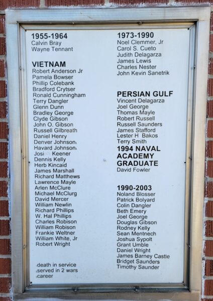 STEWARTSTOWN HONOR ROLL MEMORIAL PLAQUE C