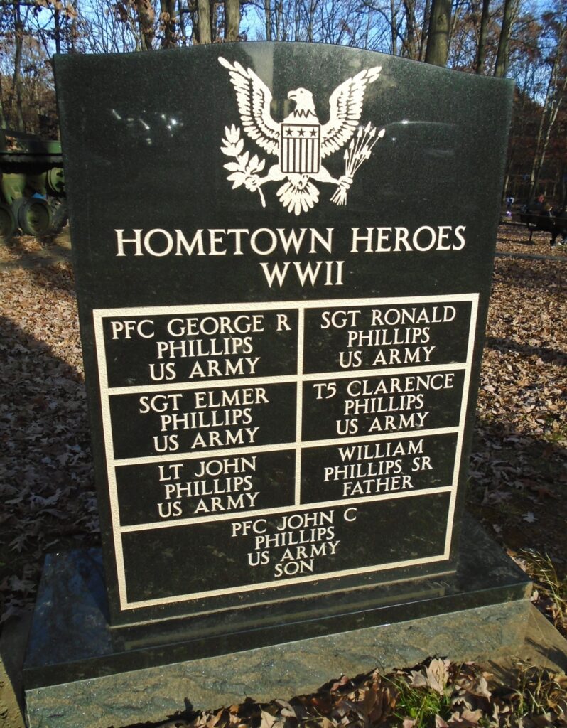 HOMETOWN HEROES WWII MEMORIAL