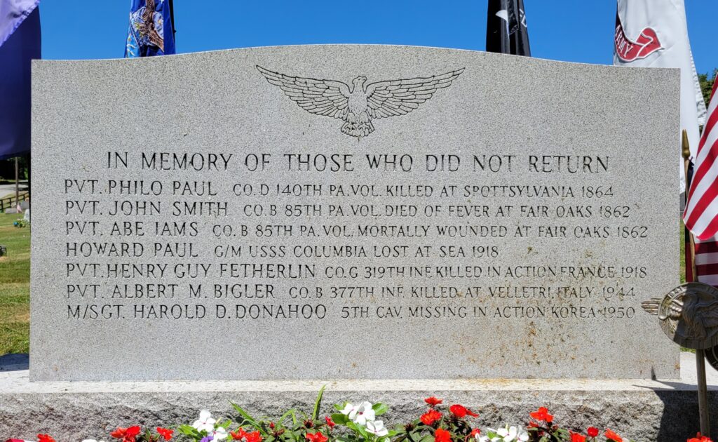 IN MEMORY OF THOSE WHO DID NOT RETURN WAR MEMORIAL