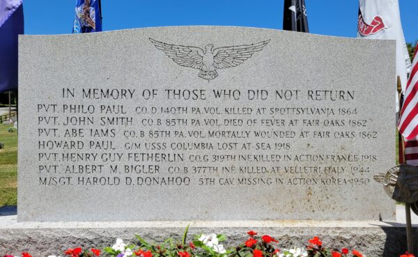 IN MEMORY OF THOSE WHO DID NOT RETURN WAR MEMORIAL