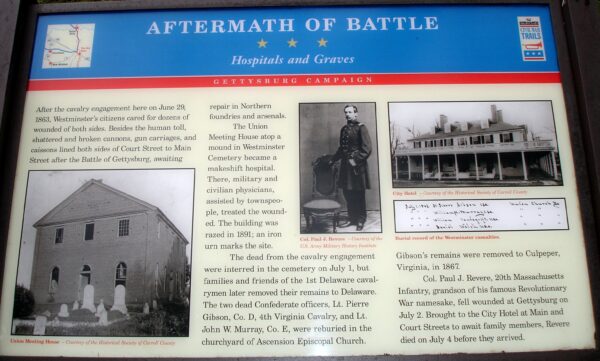 AFTERMATH OF BATTLE WAR MEMORIAL PANEL