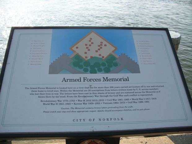 ARMED FORCES MEMORIAL PANEL