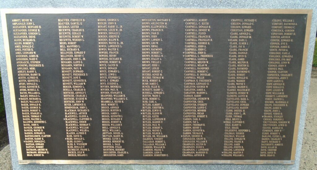 WELLSBORO AND AREA VETERANS OF WORLD WAR II MEMORIAL PLAQUE B