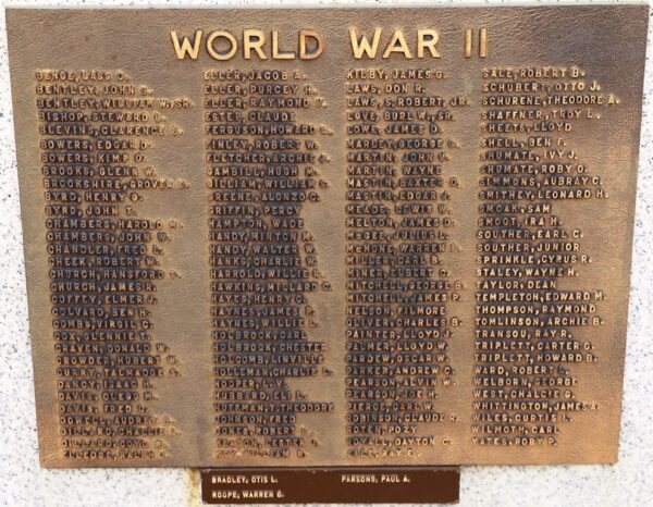WILKES COUNTY ULTIMATE SACRIFICE WAR MEMORIAL PLAQUE B