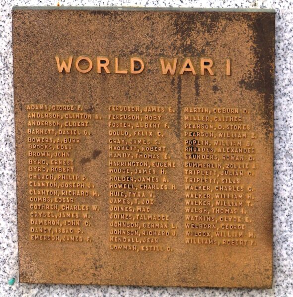 WILKES COUNTY ULTIMATE SACRIFICE WAR MEMORIAL PLAQUE A