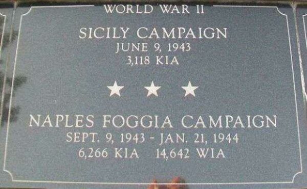 KENOSHA CITY AND COUNTY SICILY AND NAPLES MEMORIAL PLAQUE