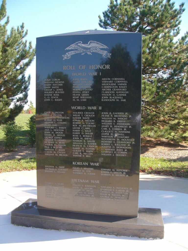 PRINCE WILLIAM COUNTY ROLL OF HONOR FRONT